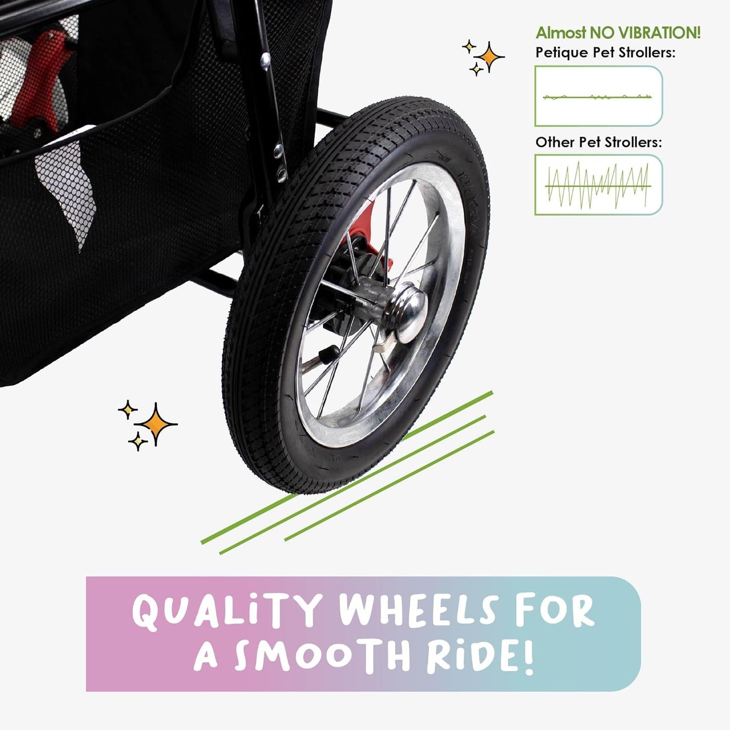 5-In-1 Complete Travel System with PET Carrier and PET Stroller - Pink Camo (Army Camo)