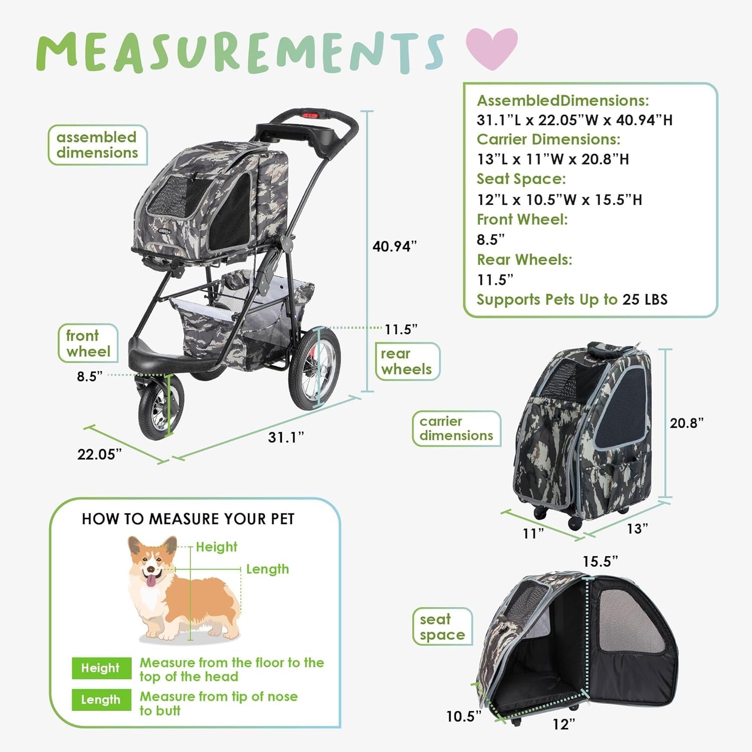 5-In-1 Complete Travel System with PET Carrier and PET Stroller - Pink Camo (Army Camo)