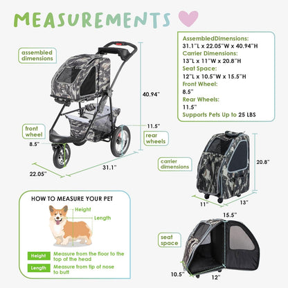 5-In-1 Complete Travel System with PET Carrier and PET Stroller - Pink Camo (Army Camo)