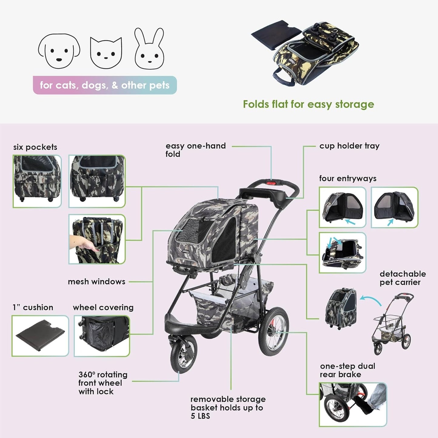 5-In-1 Complete Travel System with PET Carrier and PET Stroller - Pink Camo (Army Camo)